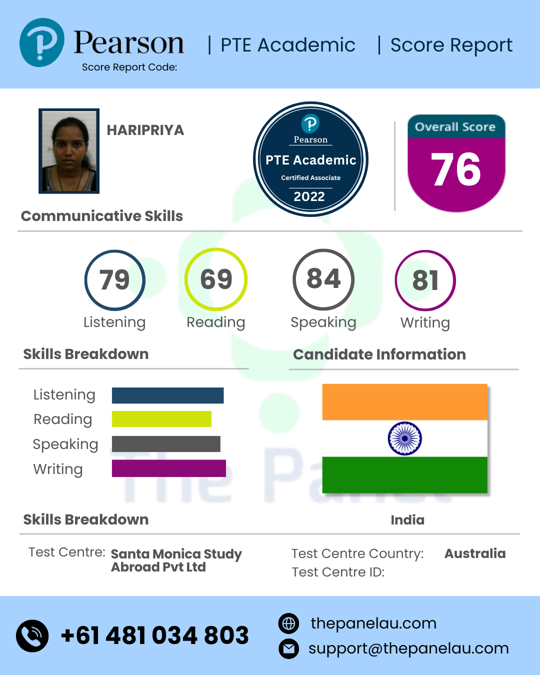 PTE Academic Scorecard