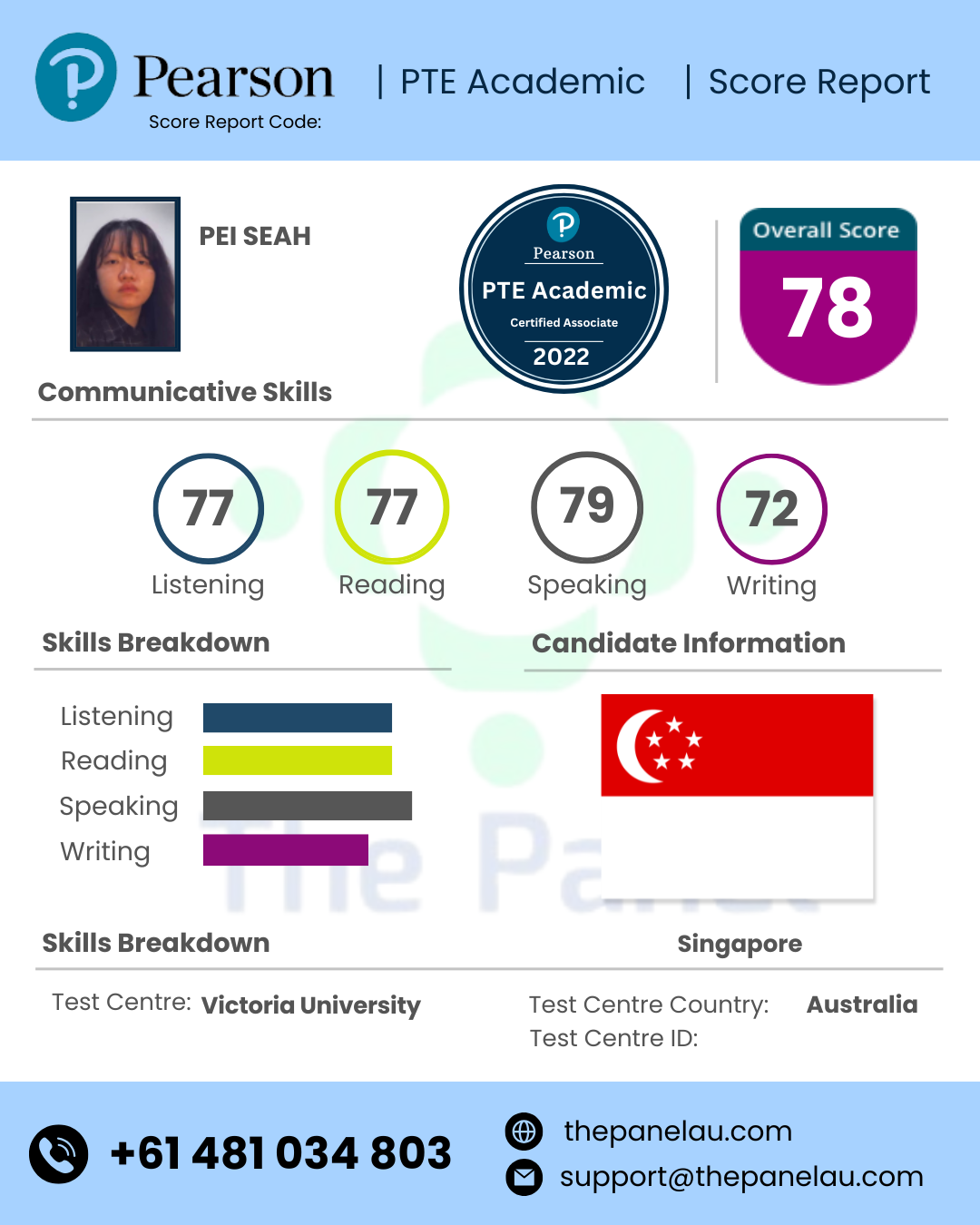 PTE Academic Scorecard