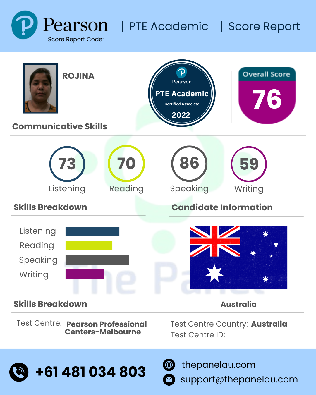 PTE Academic Scorecard