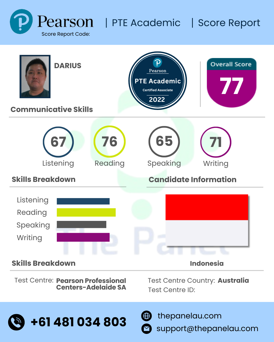 PTE Academic Scorecard