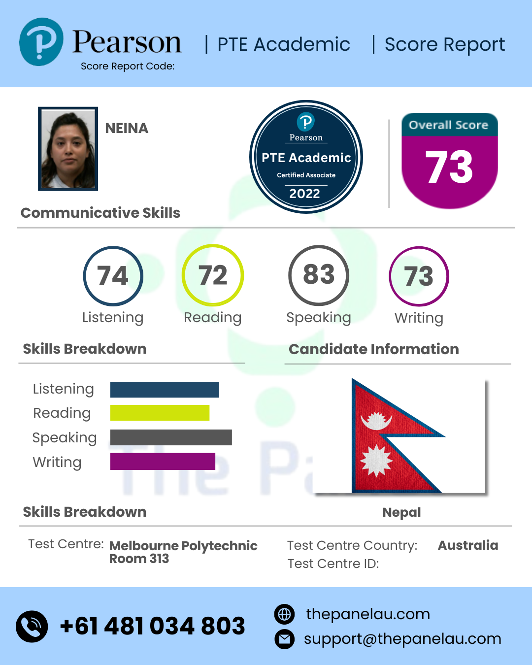 PTE Academic Scorecard