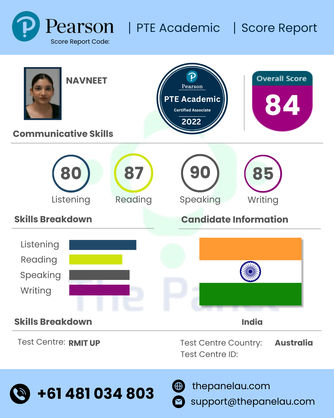 PTE Academic Scorecard