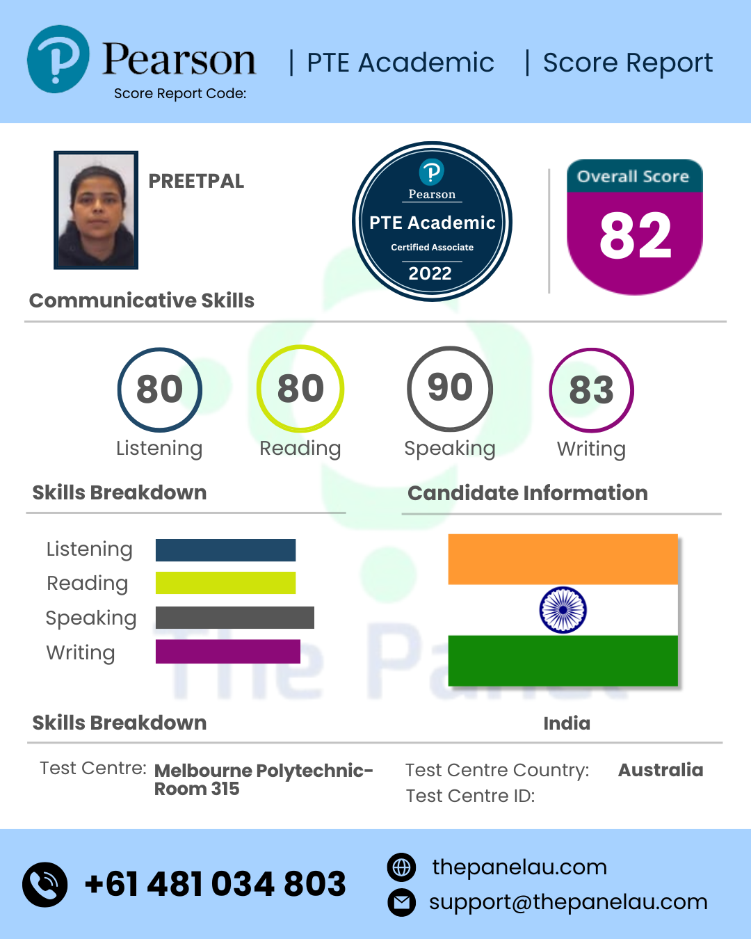 PTE Academic Scorecard