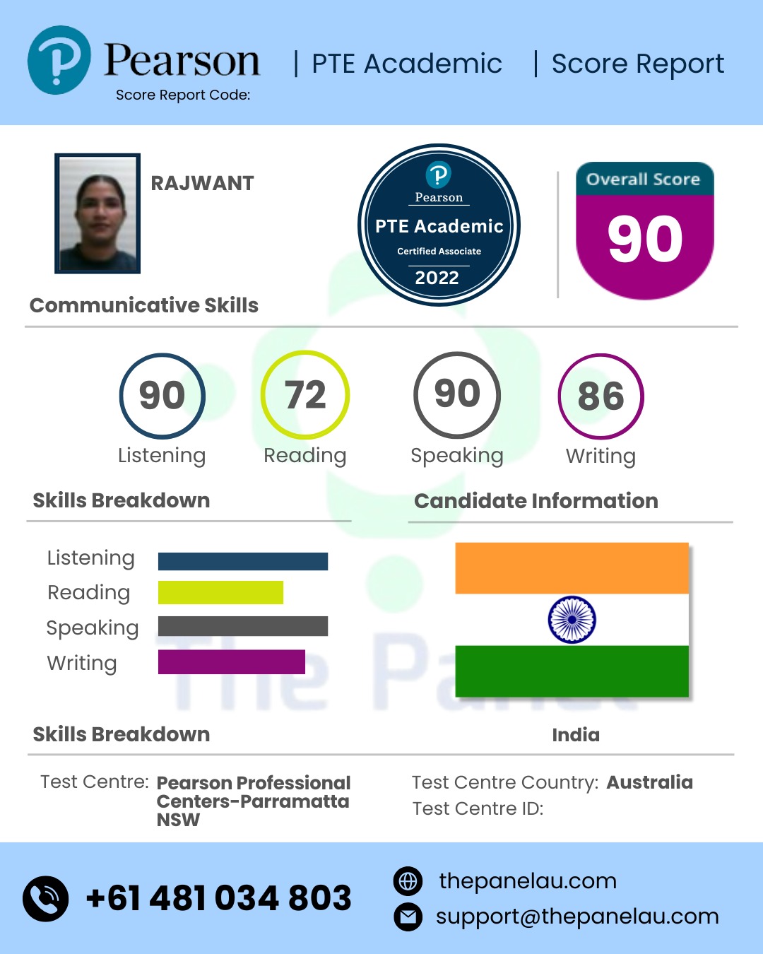 Rajwant's PTE Academic scorecard
