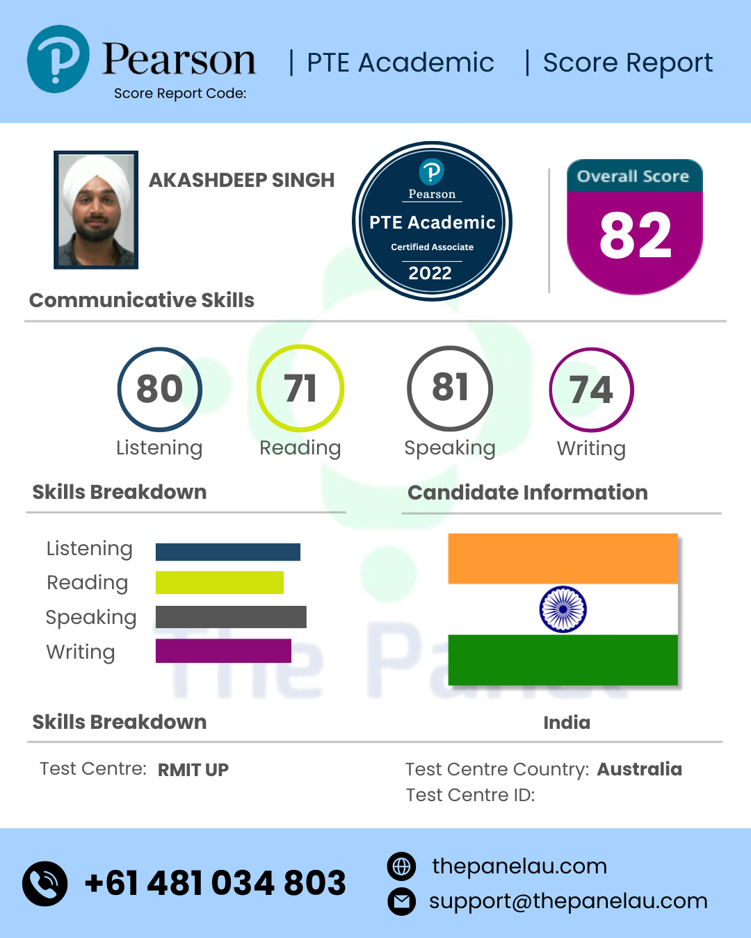 PTE Academic Scorecard
