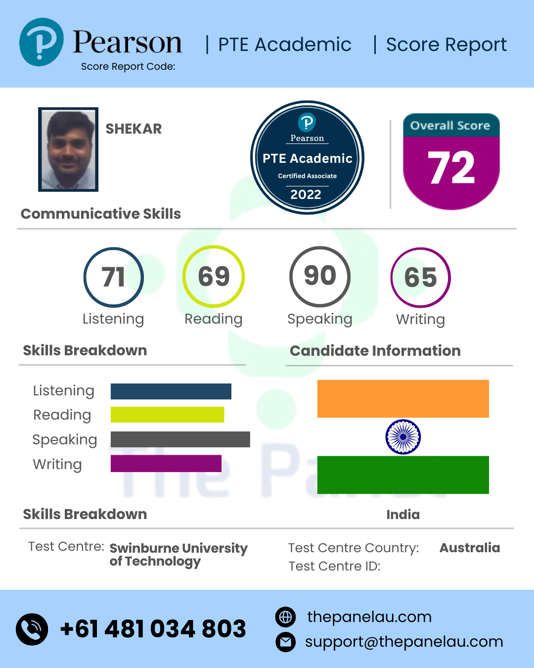 PTE Academic Scorecard