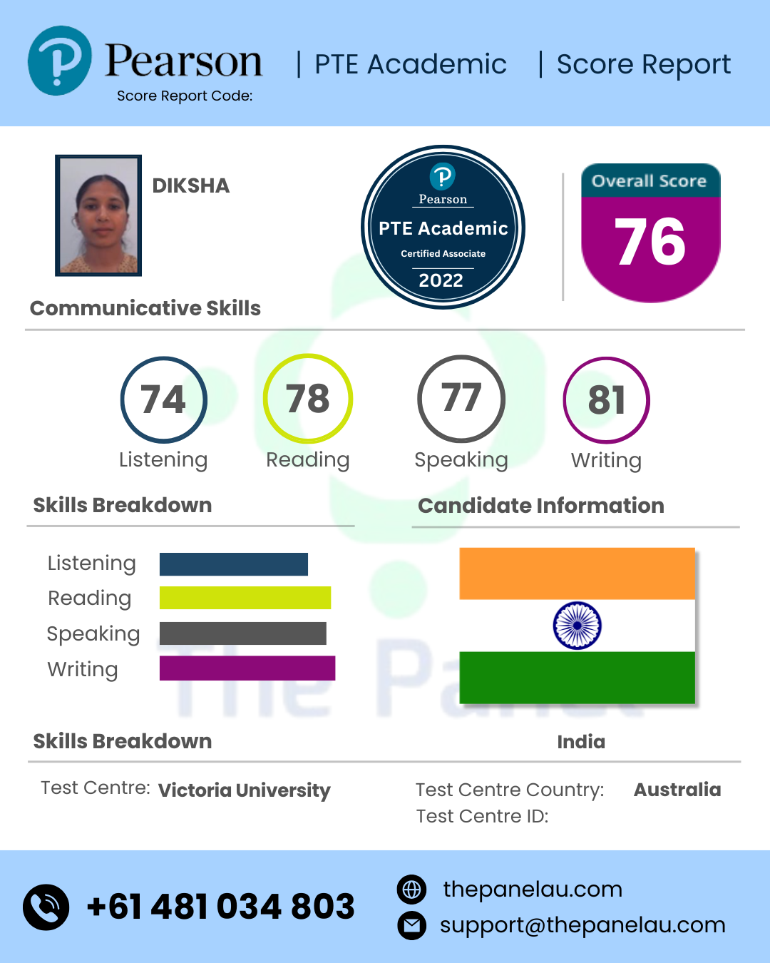 PTE Academic Scorecard