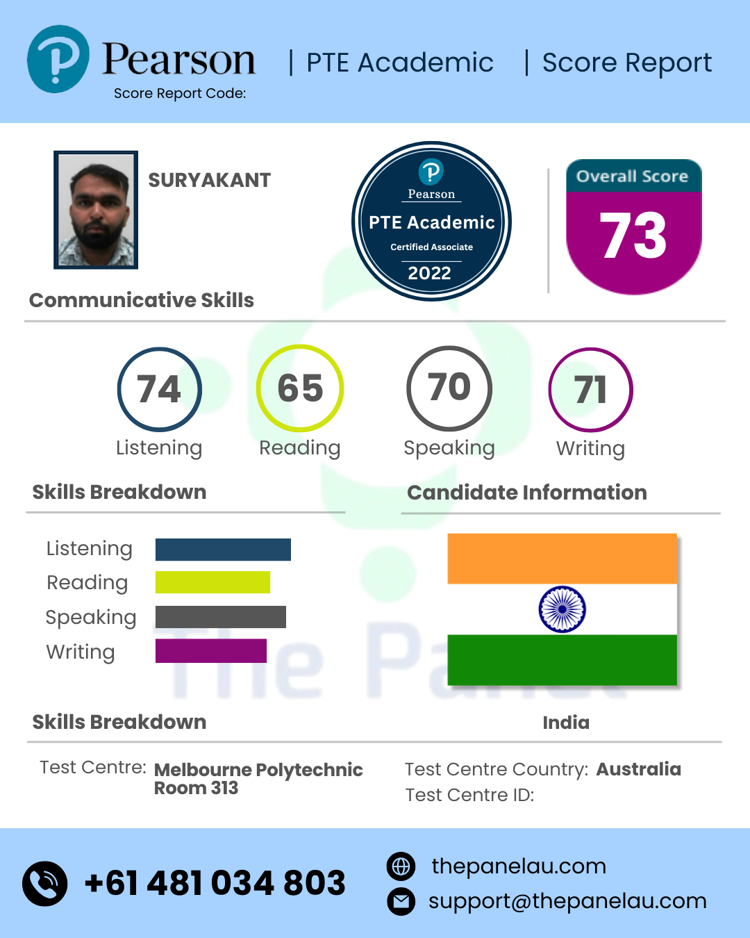 PTE Academic Scorecard