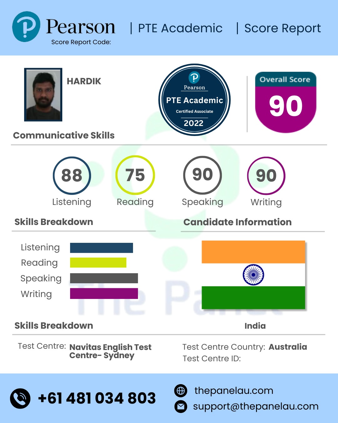 Hardik PTE Academic Scorecard