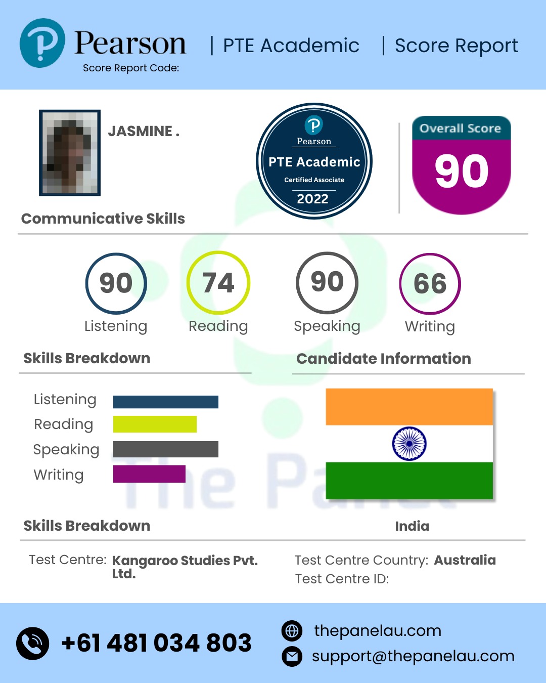 Jasmine PTE Academic Scorecard